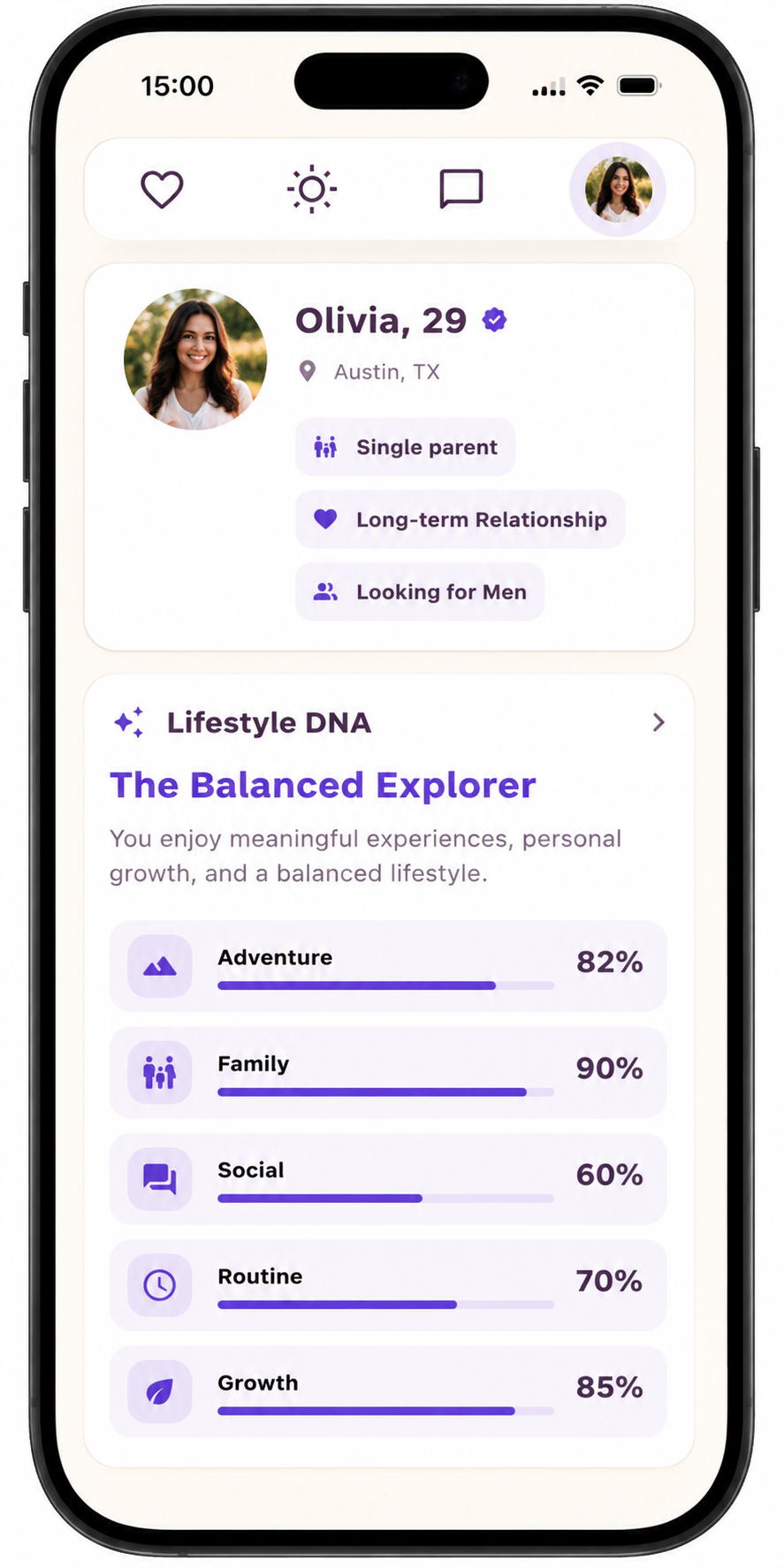 vida lifestyle dna